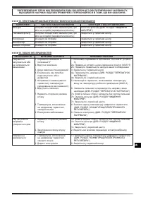 Страница 112