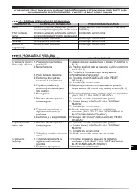 Страница 116