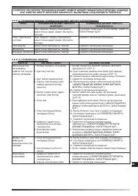 Страница 128