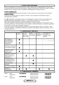Страница 128