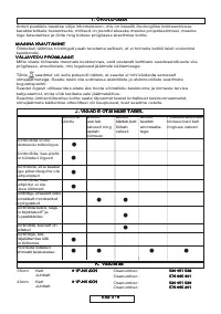 Страница 208