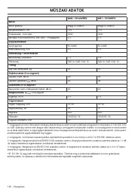 Страница 196