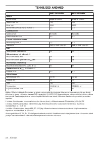 Страница 224