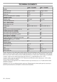 Страница 252