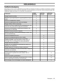 Страница 105