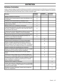 Страница 127