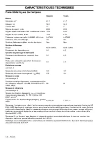 Страница 128