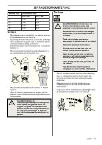 Страница 141