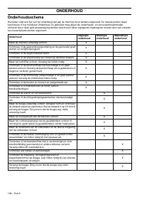 Страница 148