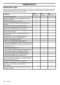 Страница 258