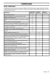 Страница 427