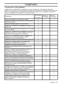 Страница 515