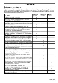 Страница 565