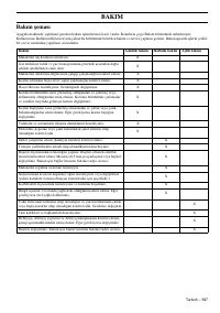 Страница 587