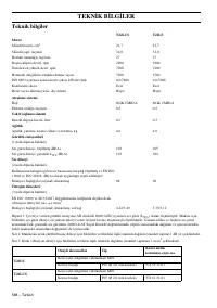 Страница 588