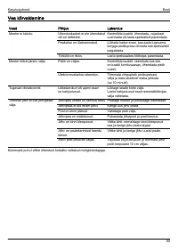 Страница 100