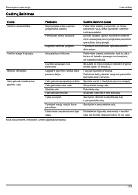 Страница 108