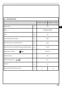 Страница 128