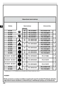 Страница 129