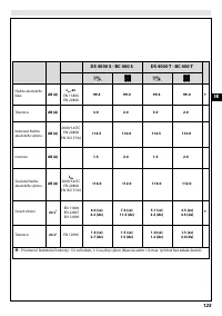 Страница 130