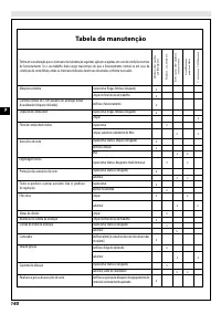 Страница 145