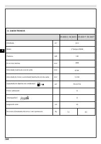 Страница 149