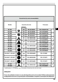 Страница 150