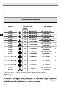 Страница 171