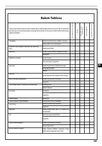 Страница 186