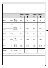 Страница 192