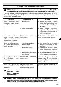 Страница 194