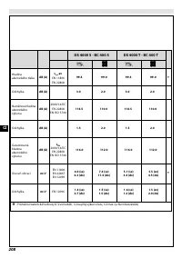 Страница 213