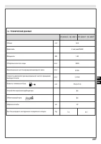 Страница 232