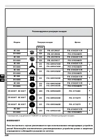 Страница 233