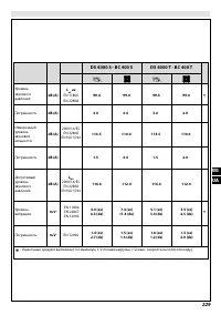 Страница 234