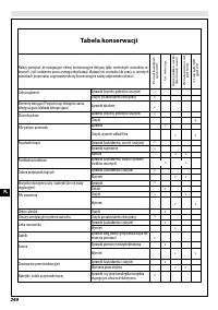 Страница 249
