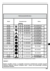 Страница 254