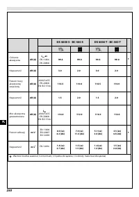 Страница 255
