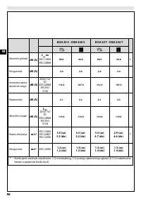 Страница 102