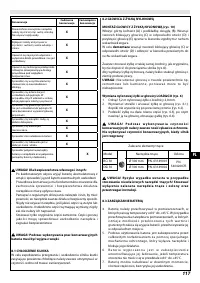 Страница 117