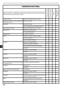 Страница 104