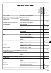 Страница 121