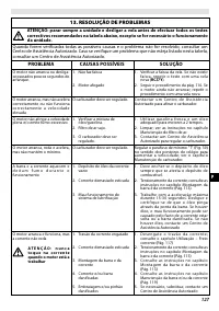 Страница 127