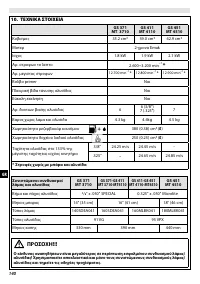 Страница 140