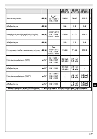 Страница 141