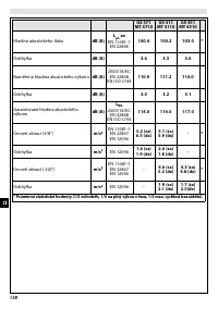 Страница 158