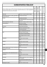 Страница 189