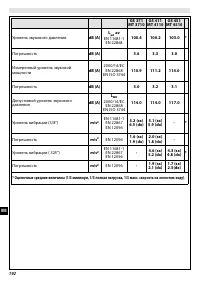 Страница 192