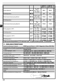 Страница 102