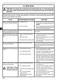 Страница 120